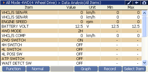 All Mode 4WD preview